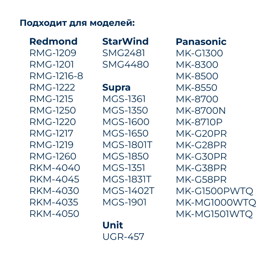 Решетка для рубки мяса для мясорубки SKL, сетка