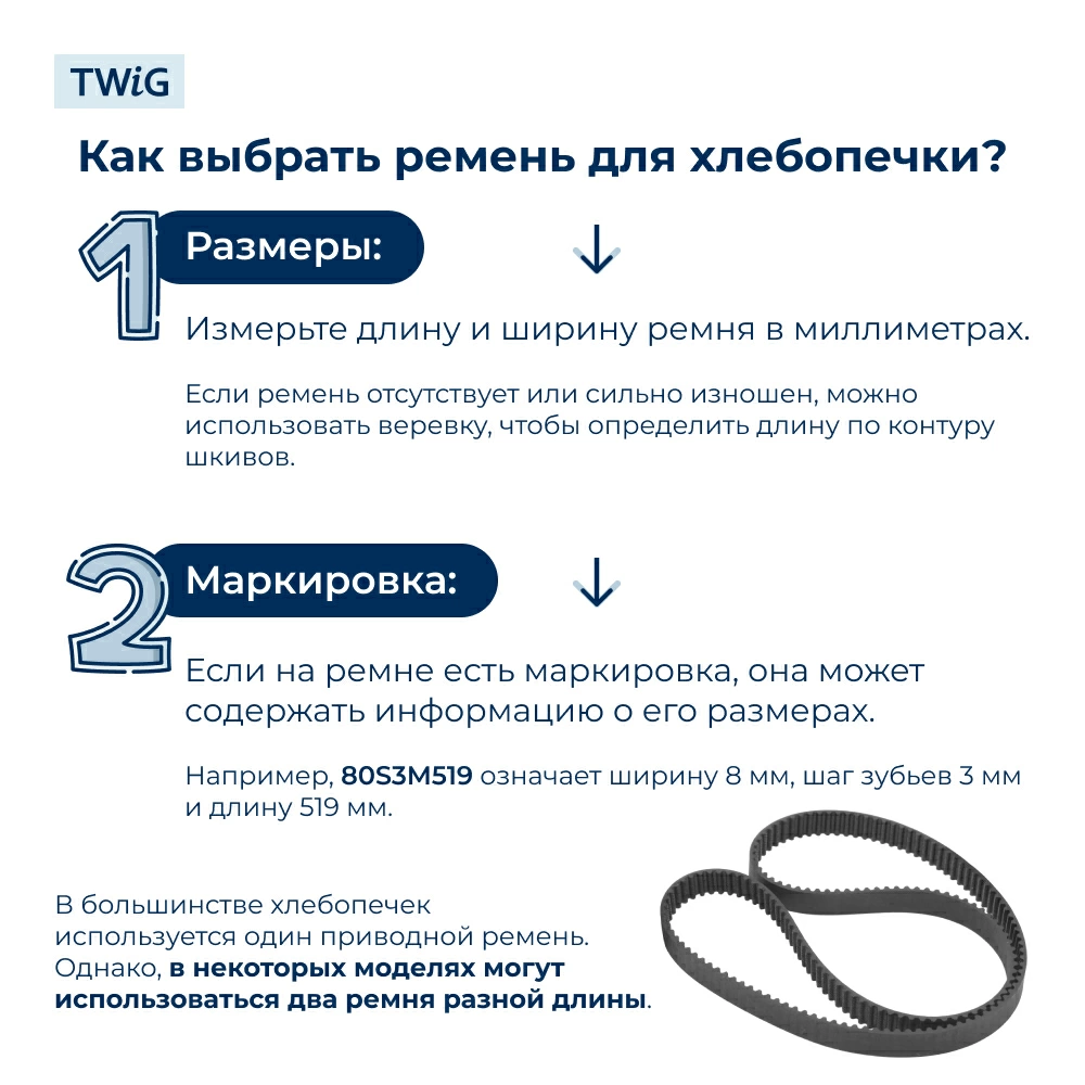 Ремень приводной для хлебопечки 80S3M519, длина 519 мм, 173 зубьев
